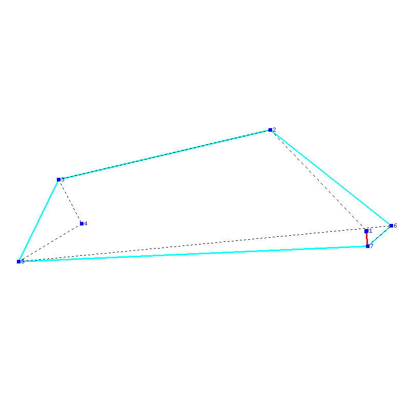 Flugauswertung